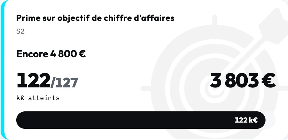 Les primes en cours, et ce qui manque à chacune pour tomber.